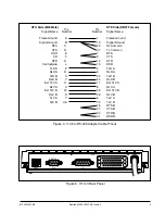 Предварительный просмотр 3 страницы ADTRAN T1 Nx64 HTU-R Installation And Maintenance Manual