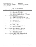 Предварительный просмотр 4 страницы ADTRAN T1 Nx64 HTU-R Installation And Maintenance Manual