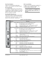 Предварительный просмотр 3 страницы ADTRAN T200 FNID Installation And Maintenance Manual