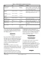 Предварительный просмотр 20 страницы ADTRAN T200 FNID Installation And Maintenance Manual