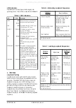 Предварительный просмотр 5 страницы ADTRAN T200 IDSL OCU-R Installation And Maintenance Manual