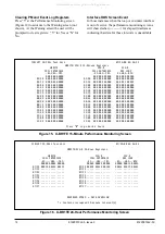 Предварительный просмотр 12 страницы ADTRAN T200 IDSL OCU-R Installation And Maintenance Manual