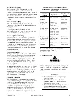 Preview for 3 page of ADTRAN T200 IDSL Installation And Maintenance Manual