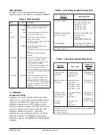 Preview for 5 page of ADTRAN T200 IDSL Installation And Maintenance Manual