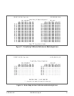 Preview for 13 page of ADTRAN T200 IDSL Installation And Maintenance Manual