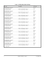 Предварительный просмотр 4 страницы ADTRAN Total Access 1500 FT1 DP Installation And Maintenance Manual