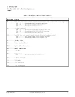 Предварительный просмотр 7 страницы ADTRAN Total Access 1500 FT1 DP Installation And Maintenance Manual