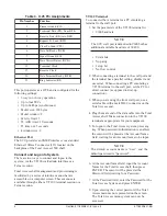 Preview for 4 page of ADTRAN Total Access 1500 SCU Installation And Maintenance Manual