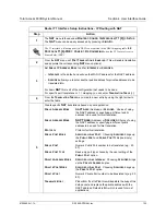 Предварительный просмотр 123 страницы ADTRAN TOTAL ACCESS 600R System Manual