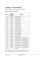 Preview for 31 page of ADTRAN Total Access 908 Hardware Installation Manual