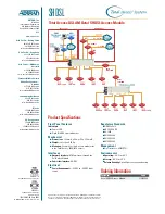 Предварительный просмотр 2 страницы ADTRAN Total Access DSLAM Octal SHDSL Specification Sheet