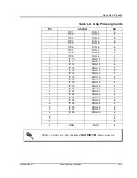 Preview for 109 page of ADTRAN TOTAL ACCESS MX2800 User Manual