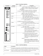 Предварительный просмотр 6 страницы ADTRAN Total Access OC-3 L3 Installation And Maintenance Practice