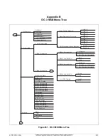 Предварительный просмотр 35 страницы ADTRAN Total Access OC-3 L3 Installation And Maintenance Practice