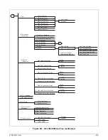 Предварительный просмотр 37 страницы ADTRAN Total Access OC-3 L3 Installation And Maintenance Practice