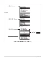 Предварительный просмотр 38 страницы ADTRAN Total Access OC-3 L3 Installation And Maintenance Practice