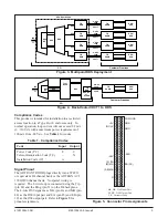 Предварительный просмотр 3 страницы ADTRAN Total Reach TRDDB Installation And Maintenance Manual