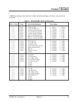 Preview for 36 page of ADTRAN TRACER 2xT1 User Manual