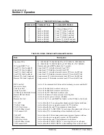 Preview for 37 page of ADTRAN TRACER 2xT1 User Manual