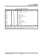 Preview for 38 page of ADTRAN TRACER 2xT1 User Manual