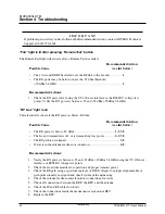 Preview for 53 page of ADTRAN TRACER 2xT1 User Manual