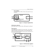 Preview for 25 page of ADTRAN TSU ACE Manual