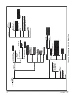 Preview for 12 page of Adtron Total Access 1000 Installation And Maintenance Manual