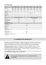 Preview for 3 page of ADURO 1-1 Limestone User Manual