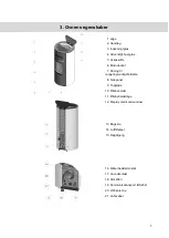 Preview for 7 page of ADURO P1 series User Manual