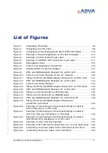 Preview for 13 page of Adva FSP 3000R7 Installation And Commissioning Manual