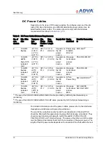 Preview for 70 page of Adva FSP 3000R7 Installation And Commissioning Manual