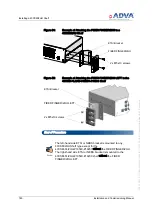 Preview for 180 page of Adva FSP 3000R7 Installation And Commissioning Manual