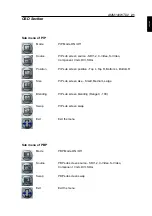 Предварительный просмотр 25 страницы Advan AMM190WTD2 Operation Manual