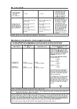 Предварительный просмотр 34 страницы Advan AMM190WTD2 Operation Manual