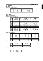 Предварительный просмотр 37 страницы Advan AMM190WTD2 Operation Manual