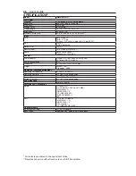 Предварительный просмотр 28 страницы Advan AMM215MWTD Operation Manual