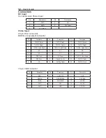 Предварительный просмотр 34 страницы Advan AMM215MWTD Operation Manual