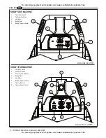 Preview for 4 page of Advance acoustic 01584A Instructions For Use And Parts List