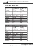 Preview for 17 page of Advance acoustic 01584A Instructions For Use And Parts List