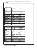 Preview for 25 page of Advance acoustic 01584A Instructions For Use And Parts List