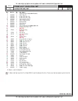 Preview for 35 page of Advance acoustic 01584A Instructions For Use And Parts List