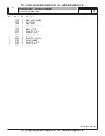 Preview for 37 page of Advance acoustic 01584A Instructions For Use And Parts List