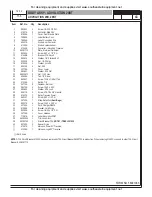 Preview for 43 page of Advance acoustic 01584A Instructions For Use And Parts List