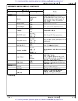 Preview for 11 page of Advance acoustic 56116000 Instructions For Use Manual