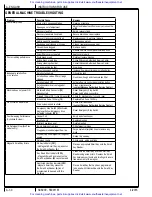 Preview for 30 page of Advance acoustic 56116000 Instructions For Use Manual