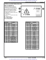 Preview for 31 page of Advance acoustic 56116000 Instructions For Use Manual