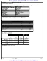 Preview for 34 page of Advance acoustic 56116000 Instructions For Use Manual