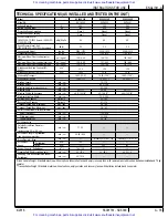 Preview for 35 page of Advance acoustic 56116000 Instructions For Use Manual