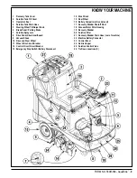 Preview for 11 page of Advance acoustic 56314009 Service Manual