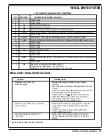 Preview for 23 page of Advance acoustic 56314009 Service Manual